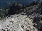 Parkirišče Erichhütte - Hochkönig